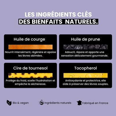 Baume à lèvres hydratant