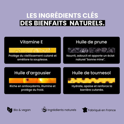Sérum Anti-Rides effet bonne mine