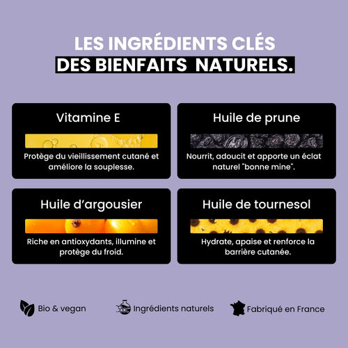 Sérum Anti-Rides effet bonne mine
