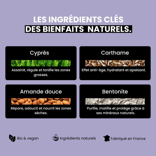 Crème d’hiver hydratante peau mixte