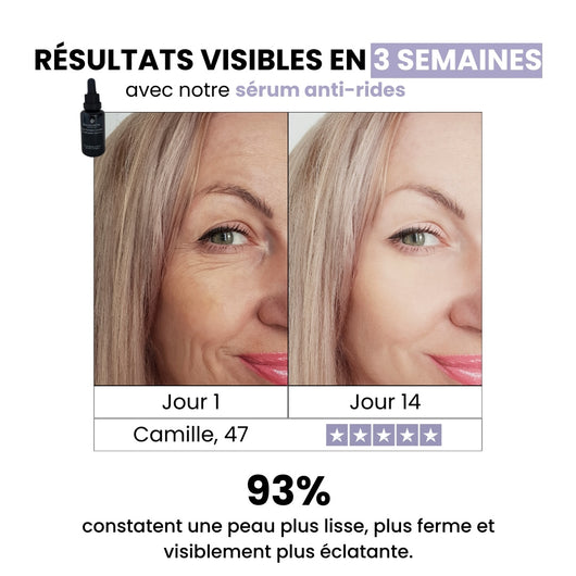 Sérum Anti-Rides effet bonne mine