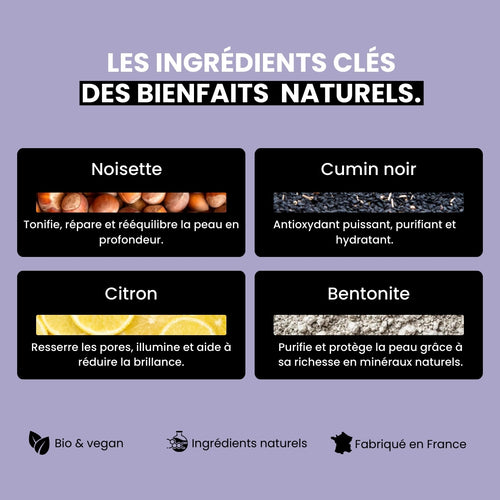 Crème d’hiver hydratante peau grasse