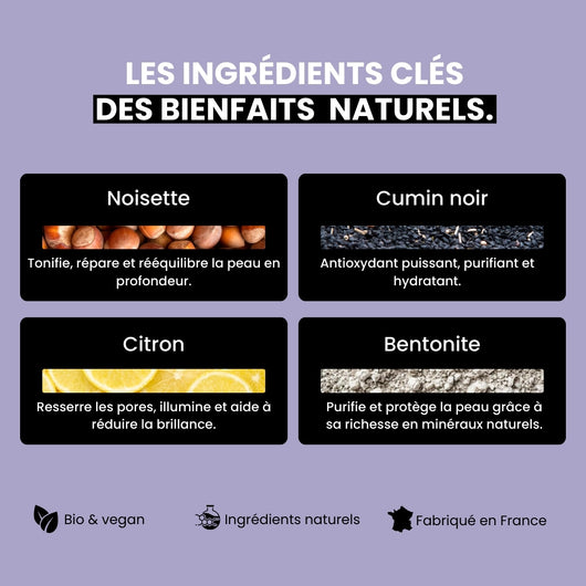 Crème d’hiver hydratante peau grasse